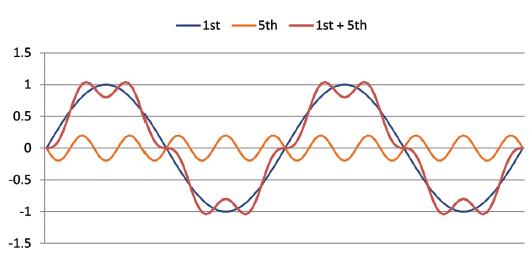 亚新官网app登录入口