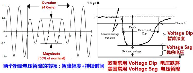 亚新官网app登录入口