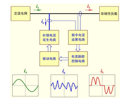 亚新官网app登录入口