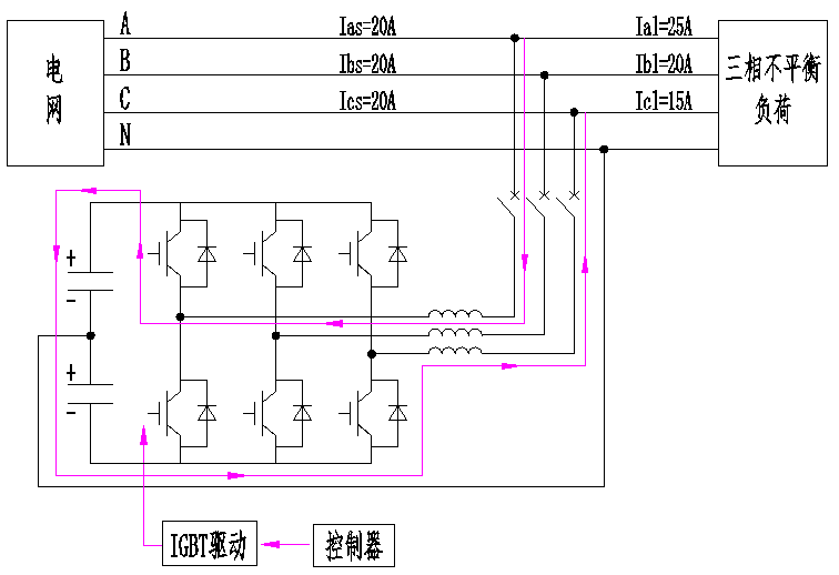 亚新官网app登录入口