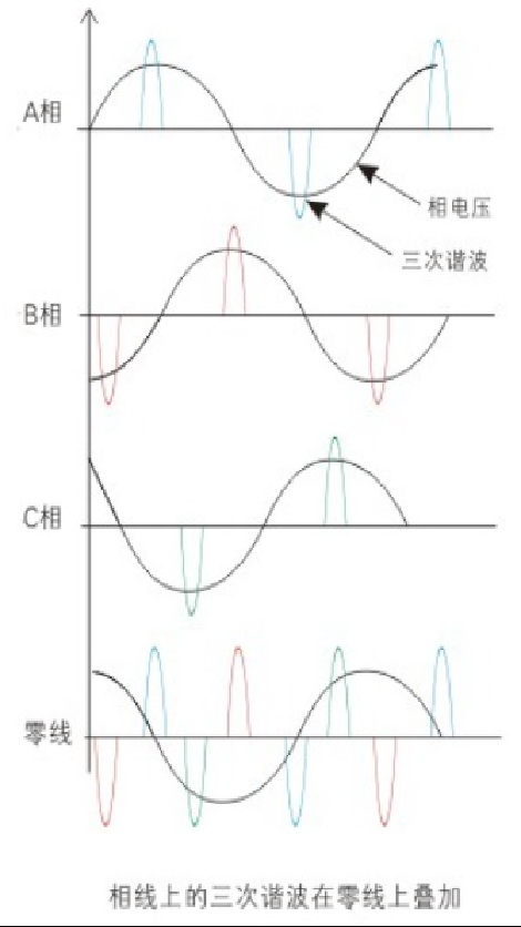 亚新官网app登录入口