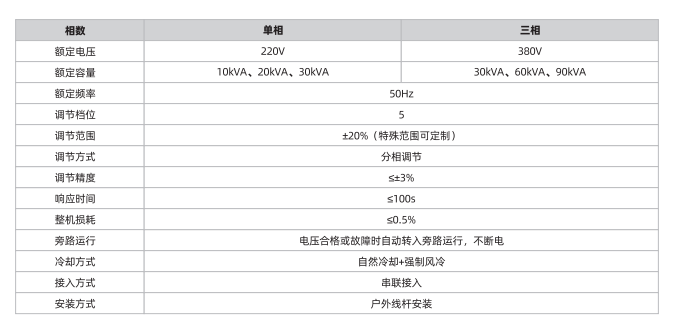 亚新官网app登录入口