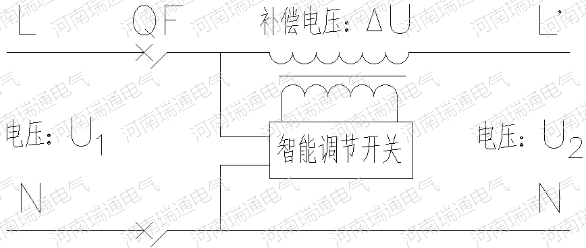 单相低压调压装置工作原理图