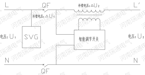 亚新官网app登录入口
