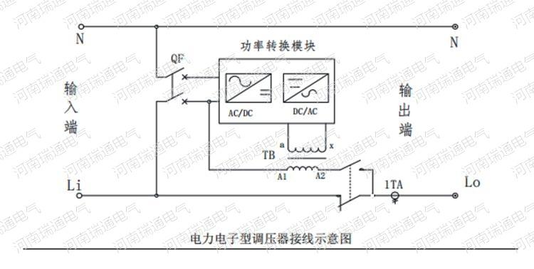 接线示意图