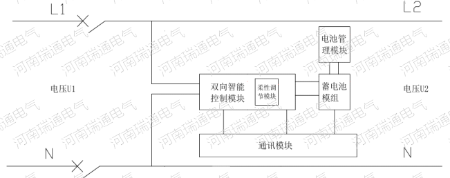亚新官网app登录入口