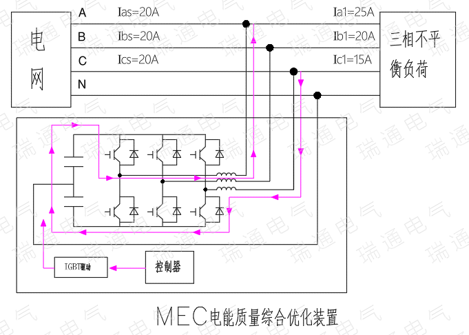 亚新官网app登录入口